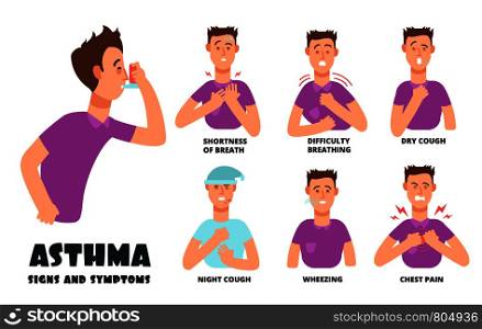 Asthma symptoms with coughing cartoon person. Asthmatic problems vector infographic. Illustration of medical disease, shortness breathing, cough and wheezing. Asthma symptoms with coughing cartoon person. Asthmatic problems vector infographic