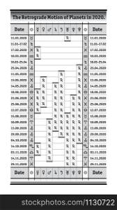 Astrological Almanach: Calendar Periods of The Retrograde motion of planets in 2020. Ephemeris timetable: Detailed data table with symbols and signs of Zodiac, planets, dates.