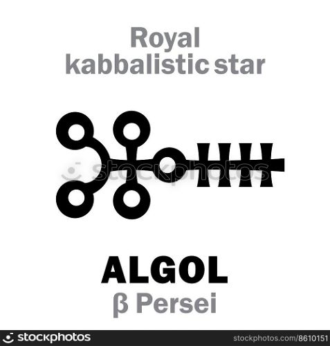 Astrology Alphabet  ALGOL  beta Persei / Gorgona ,  Caput Larv    The Eye of the Gorgon , oth.name  Demon Star. Hieroglyphic sign  kabbalistic symbol by Cornelius Agrippa  Occult Philosophy , 1533 .