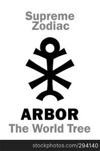 Astrology Alphabet  ARBOR MUNDI  The World Tree , constellation Cassiopeia   Throne of heavens  . Sign of Supreme Zodiac  External circle . Hieroglyphic character  persian symbol .