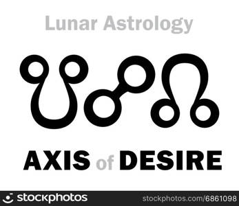 Astrology Alphabet: AXIS of DESIRE (between North and South lunar nodes). Hieroglyphics character sign (single symbol).
