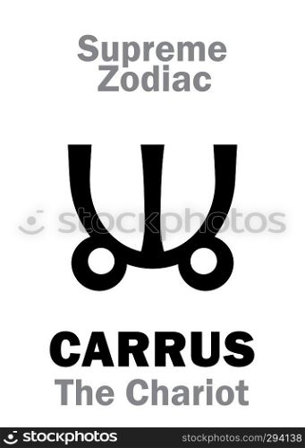 Astrology Alphabet  CARRUS  The Carriage / The Celestial Chariot , constellation Ursa Major. Sign of Supreme Zodiac  External circle . Hieroglyphic character  persian symbol .