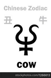 Astrology Alphabet: COW / BULL, OX ? sign of Chinese Zodiac (The Cow in Japanese Zodiac). Chinese character, hieroglyphic sign (symbol).