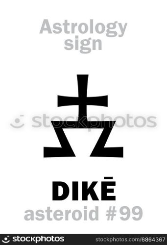 Astrology Alphabet: DIK?, asteroid #99. Hieroglyphics character sign (single symbol).