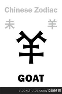 Astrology Alphabet: GOAT / SHEEP, RAM ? sign of Chinese Zodiac (The Sheep in Japanese Zodiac). Chinese character, hieroglyphic sign (symbol).