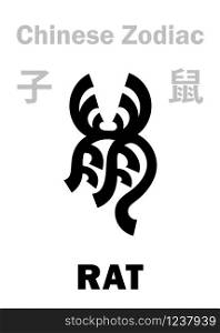 Astrology Alphabet: RAT / MOUSE ? sign of Chinese Zodiac. Chinese character, hieroglyphic sign (symbol).
