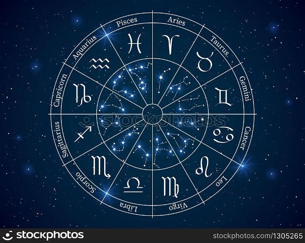 Astrology horoscope circle. Wheel with zodiac signs, constellations horoscope with titles, geometric representation space stars vector zodiacal symbols concept. Astrology horoscope circle. Wheel with zodiac signs, constellations horoscope with titles, geometric representation space stars vector concept