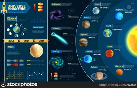 Astronomical scientific space research universe infographic charts composition poster with solar system celestial bodies abstract vector illustration. Universe infographic