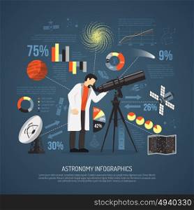 Astronomy Flat Infographics Layout. Astronomy flat infographics layout with scientist looking at stars through telescope sky map information artificial earth satellite and parabolic antenna icons flat vector illustration