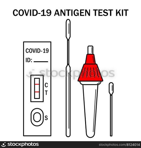 Atk covid rapid antigen test kit instruction illustration. Omicron epidemic personal PCR express test manual. Icons of Covid-19 Home Test Kit. Coronavirus antibody blood vector outline flat banner