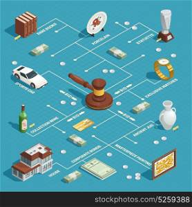 Auction Isometric Flowchart Concept. Auction room isometric flowchart with isolated auctioneers hammer and different valuable goods images connected with arrows vector illustration