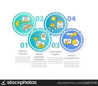 Augmented data management circle infographic template. Machine learning. Data visualization with 4 steps. Process timeline info chart. Workflow layout with line icons. Myriad Pro-Regular font used. Augmented data management circle infographic template