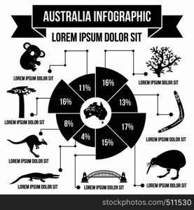 Australia infographic elements in simple style for any design. Australia infographic elements, simple style