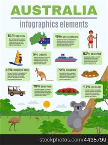 Australia Infographics Elements. Australia infographics elements with landscape and statistics of travel visits vector illustration