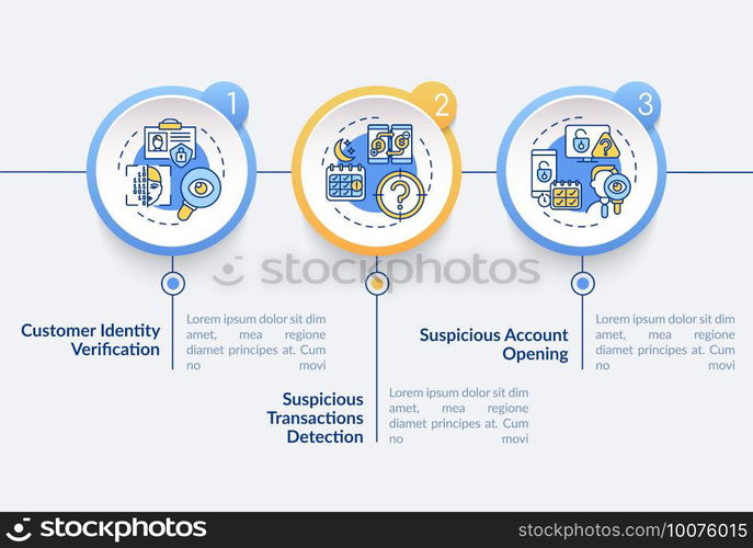 Authorization vector infographic template. Identify verification presentation design elements. Data visualization with 3 steps. Process timeline chart. Workflow layout with linear icons. Authorization vector infographic template