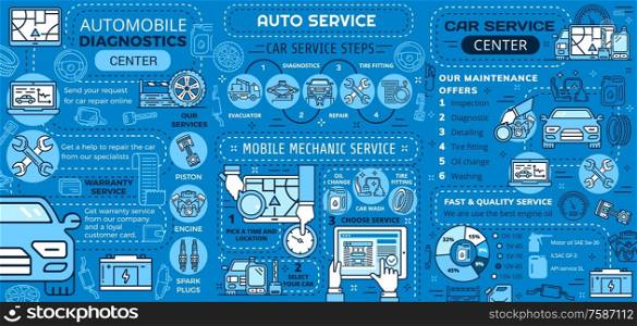 Auto service infographics with vector graphs and charts of auto engine repair, diagnostics and maintenance. Wheel tire, spark plugs and motor oil, battery, pistons, wrench and spanner thin line icons. Car service infographics, auto repair chart, graph