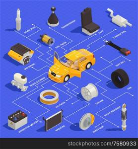 Auto spare parts isometric flowchart with car engine transmission radiator air filter shock absorber tire vector illustration