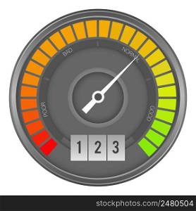 Auto speedometer. Color score meter. Circle gauge isolated on white background. Auto speedometer. Color score meter. Circle gauge