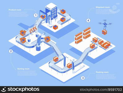 Automated industry concept 3d isometric web people scene with infographic. Robotic arms working in assembly line, sorting and packing, shipment by drone. Vector illustration in isometry graphic design