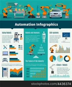 Automation Infographic Set . Automation infographic set with robots and humans symbols flat vector illustration