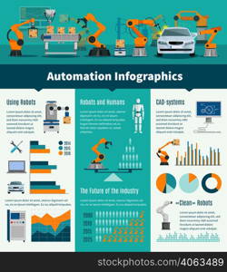 Automation infographic set with robots and humans symbols flat vector illustration . Automation Infographic Set