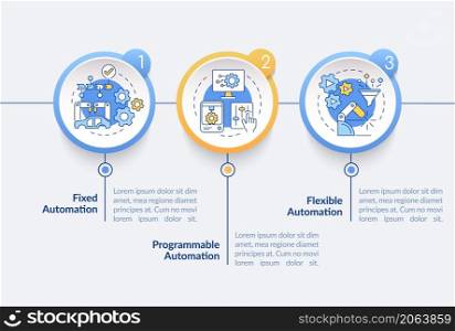 Automation types circle infographic template. Program software. Data visualization with 3 steps. Process timeline info chart. Workflow layout with line icons. Lato-Bold, Regular fonts used. Automation types circle infographic template