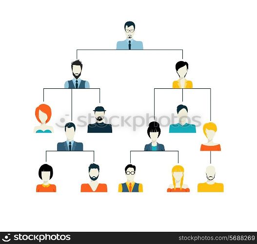 Avatar hierarchy corporate organisation structure family tree generation connection concept vector illustration