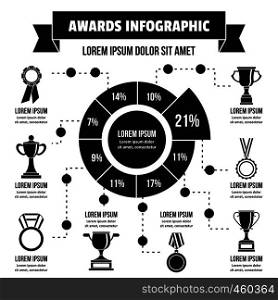 Awards infographic banner concept. Simple illustration of awards infographic vector poster concept for web. Awards infographic concept, simple style