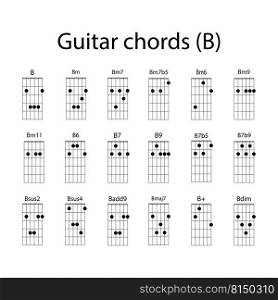B guitar chord icon, a set of vector illustration designs