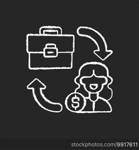 B2C marketing chalk white icon on black background. Selling different products directly to customers, bypassing any third party retailers or other middlemen. Isolated vector chalkboard illustration. B2C marketing chalk white icon on black background