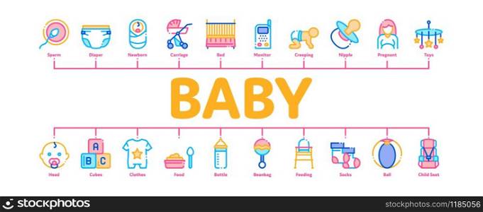 Baby Clothes And Tools Minimal Infographic Web Banner Vector. Baby And Pregnancy Woman, Stroller And Diaper, Toys And Nipple Concept Illustrations. Baby Clothes And Tools Minimal Infographic Banner Vector