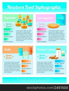 Baby food infographics realistic 3d composition of information blocks with childhood nutrition images and editable text vector illustration. Childhood Nutrition Infographics Poster