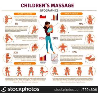 Baby massage infographic set with mother and baby symbols flat vector illustration. Baby Massage Infographic Set