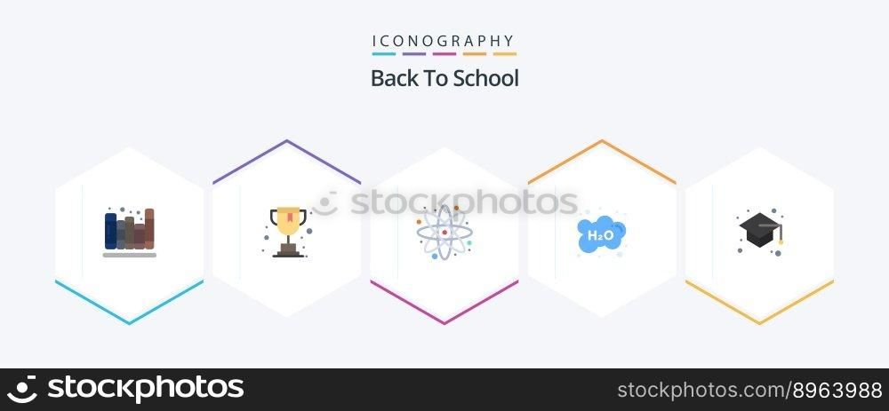 Back To School 25 Flat icon pack including education. study. back to school. school. education