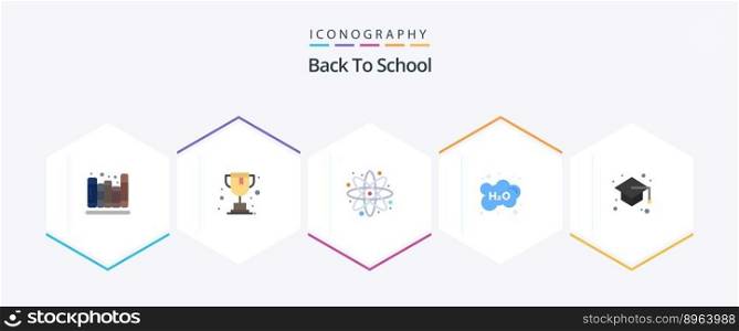 Back To School 25 Flat icon pack including education. study. back to school. school. education