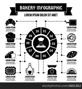 Backery infographic banner concept. Simple illustration of backery infographic vector poster concept for web. Backery infographic concept, simple style