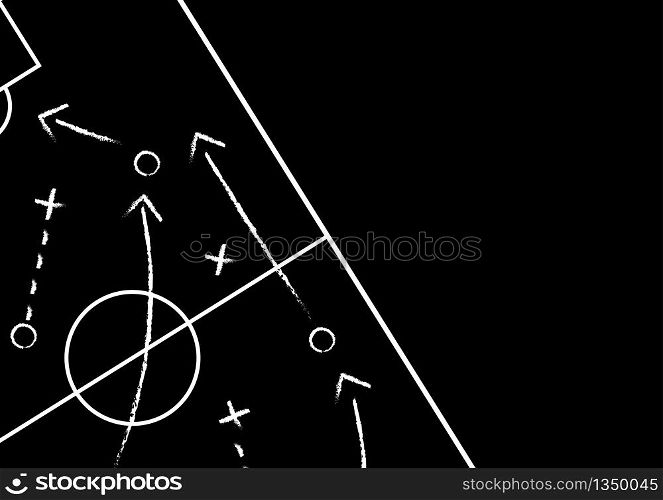 Background of soccer team formation and tactic drawing on the green football board