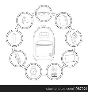 Backpack contents. Every day carry linear objects in round frame. Vector clip art illustrations isolated on white. Backpack contents. Every day carry linear objects