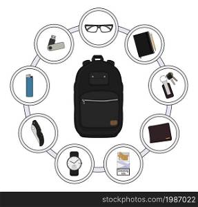 Backpack contents. Every day carry objects in round frame. Vector clip art illustrations isolated on white. Backpack contents. Every day carry objects