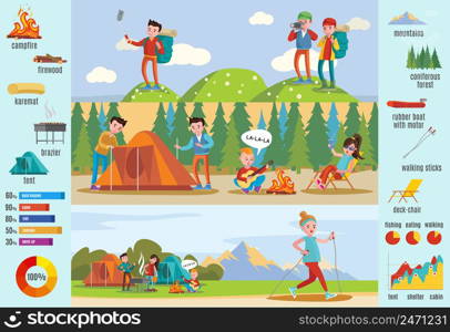 Backpacking and hiking brochure with different touristic recreations camping equipment and elements vector illustration. Backpacking And Hiking Brochure