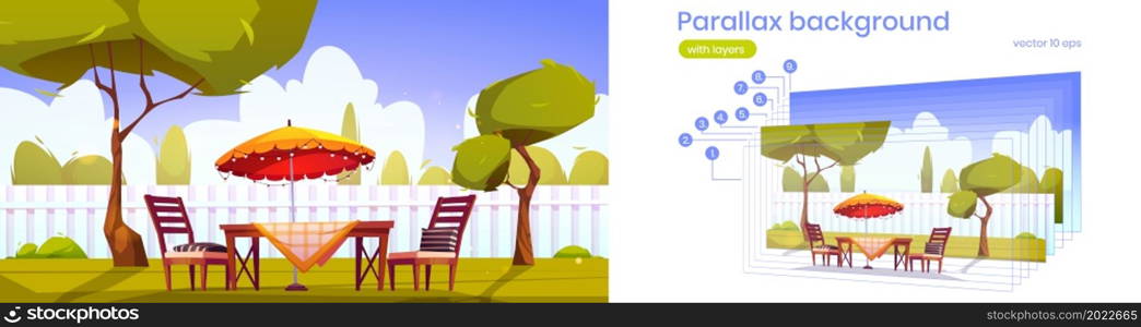 Backyard with furniture for picnic on lawn. Vector parallax background for 2d animation with cartoon summer landscape of patio or garden with fence, table, chairs, umbrella, green trees and grass. Parallax background with backyard with furniture