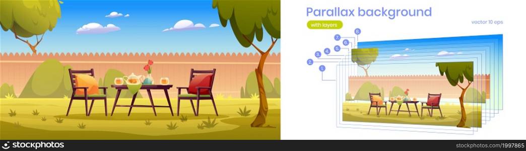 Backyard with tea and flowers on table, chairs, fence, green trees and grass. Vector parallax background for 2d animation with cartoon summer landscape of patio with furniture for picnic on lawn. Parallax background of backyard with tea on table