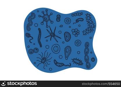 Bacteria cells banner. Microorganism collection. Vector doodle style composition.