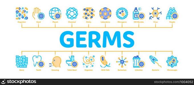 Bacteria Germs Minimal Infographic Web Banner Vector. Unhealthy Tooth And Dirty Hands, Sternutation Character And Illness People With Germs Linear Pictograms. Microbe Types Illustration. Bacteria Germs Minimal Infographic Banner Vector