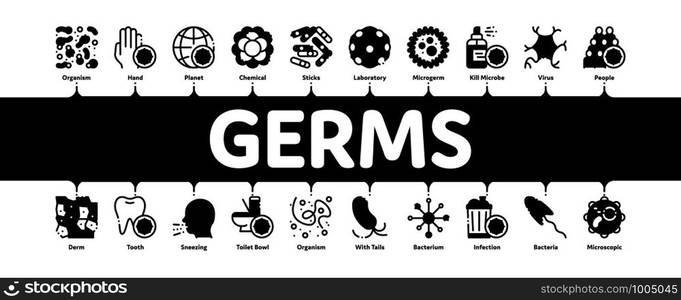 Bacteria Germs Minimal Infographic Web Banner Vector. Unhealthy Tooth And Dirty Hands, Sternutation Character And Illness People With Germs Linear Pictograms. Microbe Types Illustration. Bacteria Germs Minimal Infographic Banner Vector