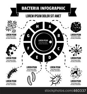 Bacteria infographic banner concept. Simple illustration of bacteria infographic vector poster concept for web. Bacteria infographic concept, simple style
