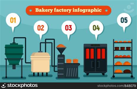 Bakery factory infographic. Flat illustration of bakery factory vector infographic for web design. Bakery factory infographic, flat style