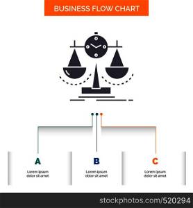 Balanced, management, measure, scorecard, strategy Business Flow Chart Design with 3 Steps. Glyph Icon For Presentation Background Template Place for text.. Vector EPS10 Abstract Template background