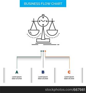 Balanced, management, measure, scorecard, strategy Business Flow Chart Design with 3 Steps. Line Icon For Presentation Background Template Place for text. Vector EPS10 Abstract Template background