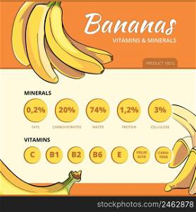 Banana and vitamins vector infographics. Information about food, fresh nutrition and health illustration. Banana and vitamins vector infographics